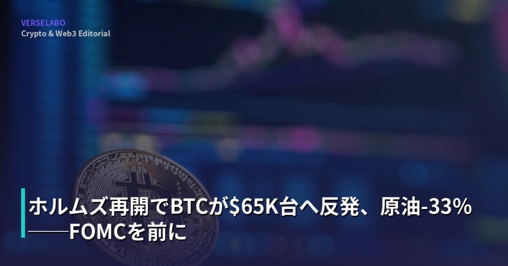 ホルムズ再開でBTCが$65K台へ反発、原油-33%──FOMCを前に